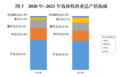 图3.png