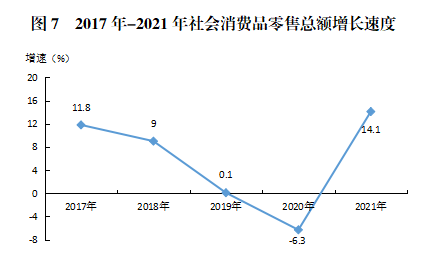 图7.png