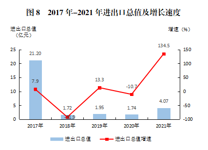 图8.png
