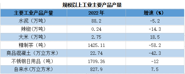 工业产量.png