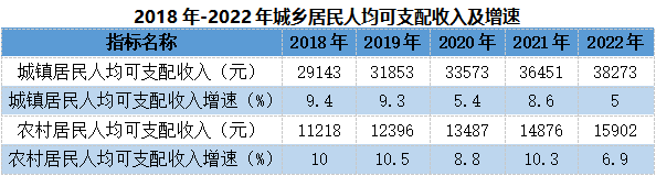 收入.png