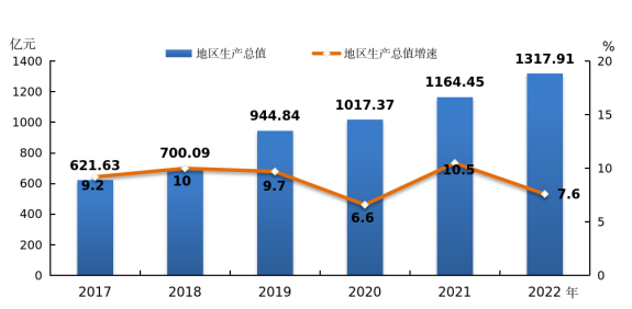 QQ图片20230506103528.png