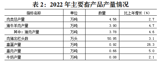 QQ图片20230506102831.png