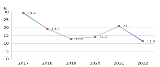 QQ图片20230506103549.png