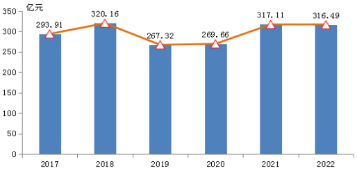 QQ图片20230506103558.png