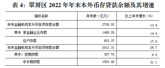 QQ图片20230506102919.png