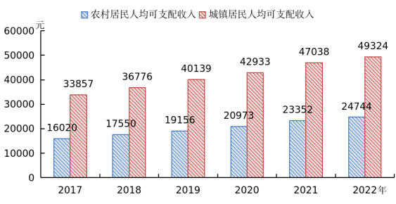 QQ图片20230506103611.png