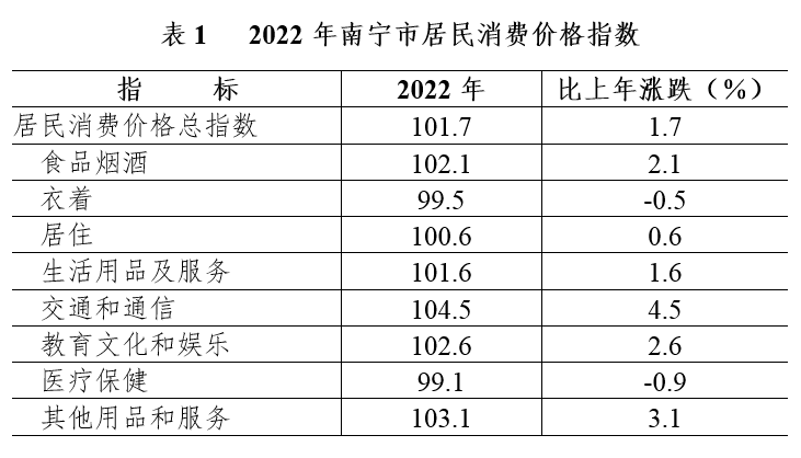 微信3截图_20230511085315.png