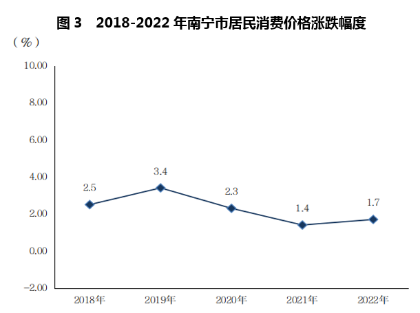 微信4截图_20230511085337.png