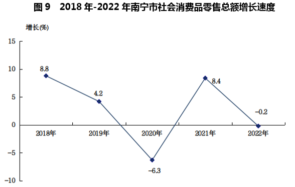 微信13截图_20230511090047.png