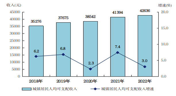 微信17截图_20230511090339.png