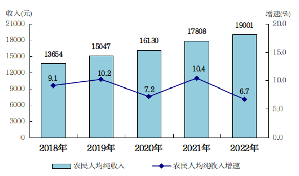 微信19截图_20230511090409.png