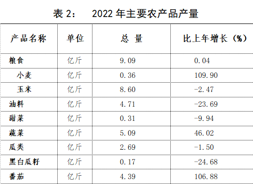 1688526743783090575.png 微信图片_202307051110441.png