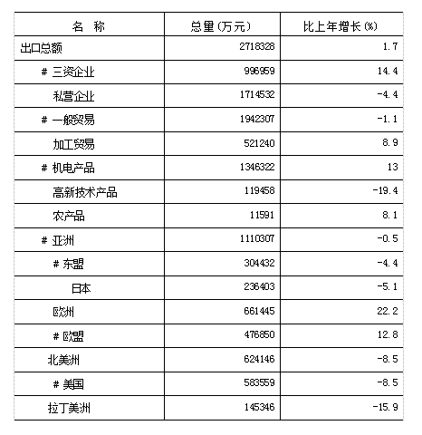 表2.png 表2.png