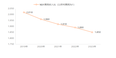 图2.png 图2.png