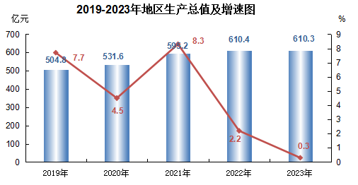 1714380147354667.png 图片1.png