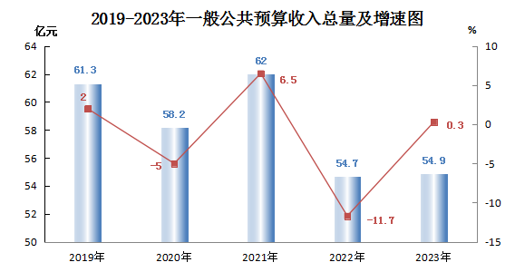 1714380549210074.png 图片7.png