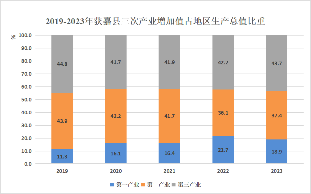 图片3.png 图片
