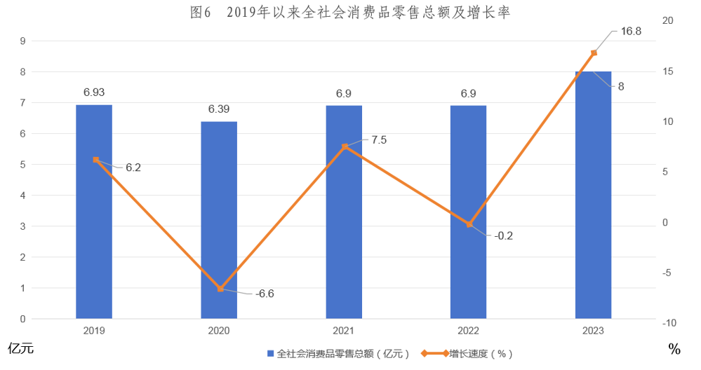 image007 图片