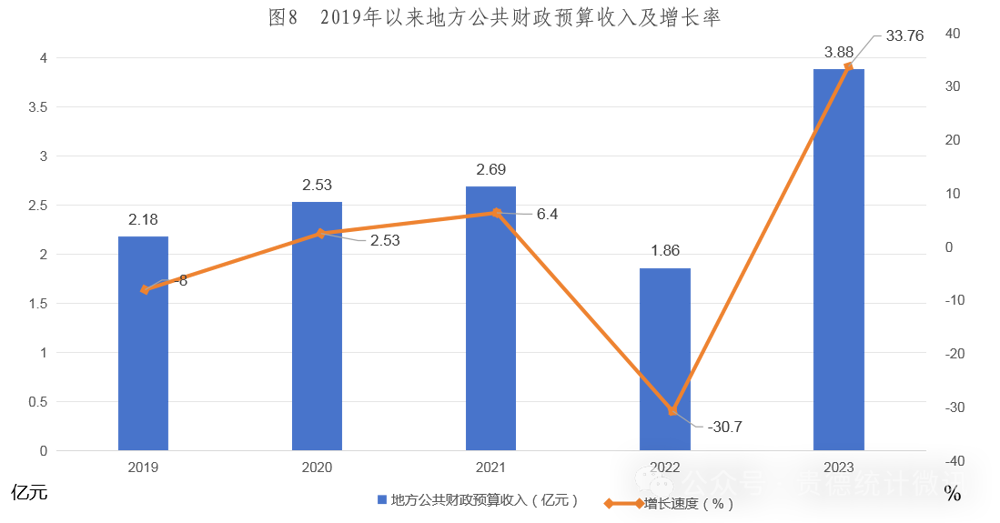 微信图片_20240617111841 图片