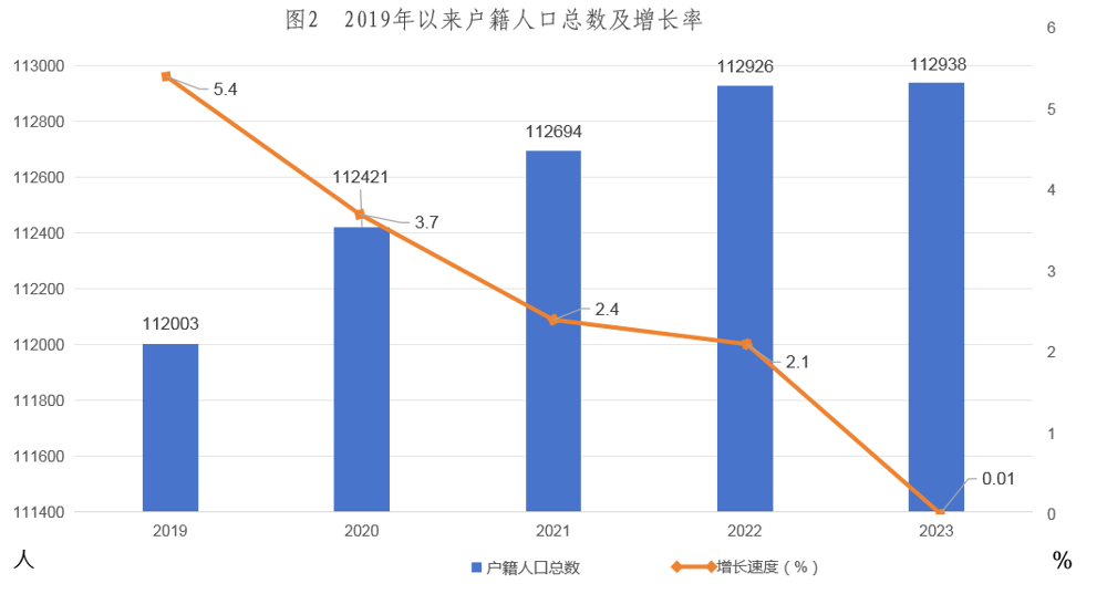 image002 图片