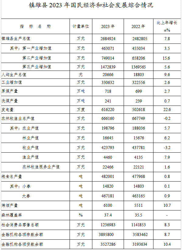 微信图片_20240516133909.png 微信图片_20240516133909.png