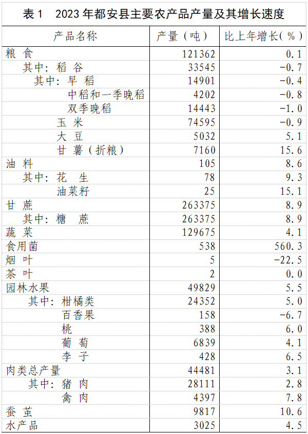 表1.jpg