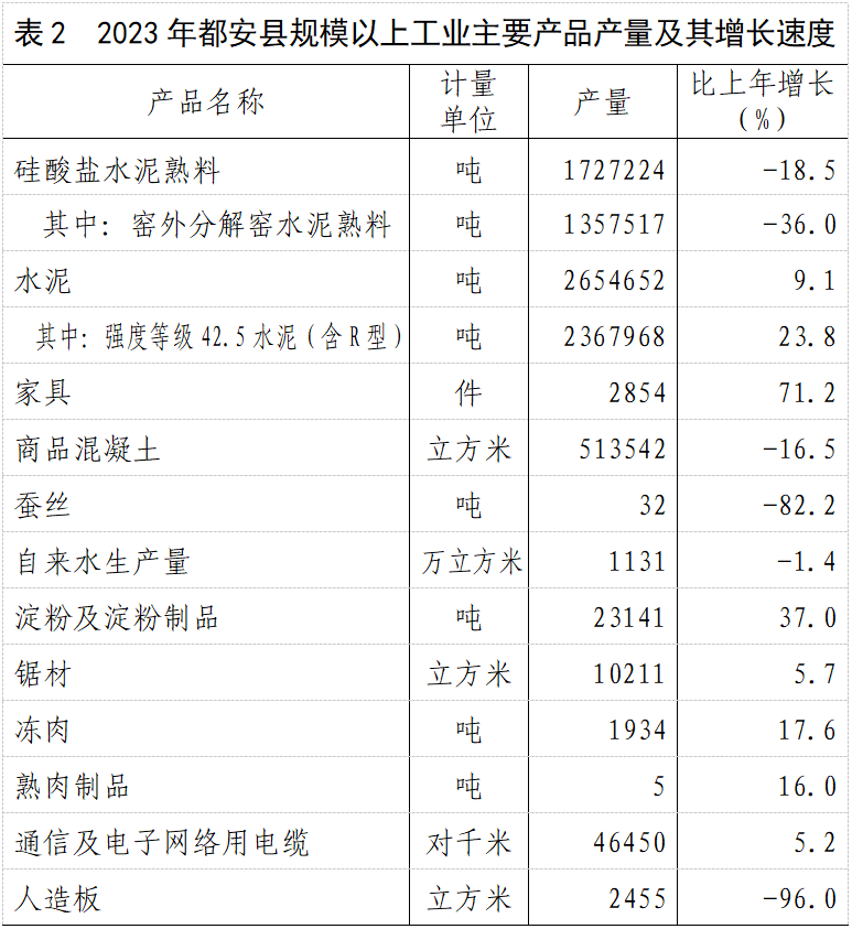 表2.jpg