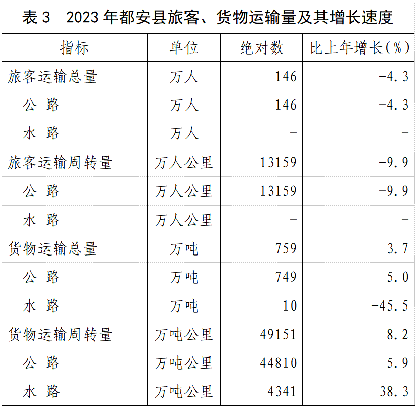 表3.jpg