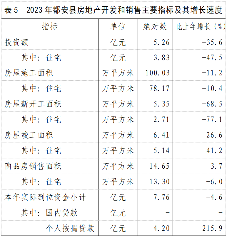 表5.jpg