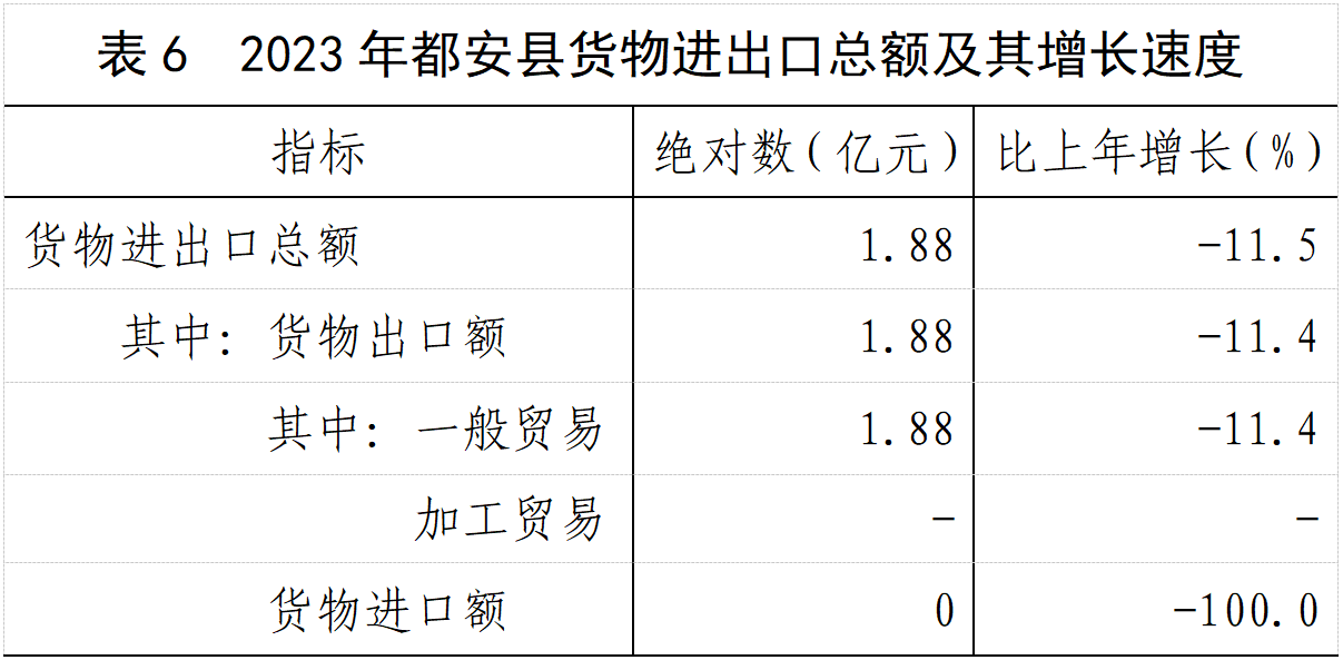 表6.jpg