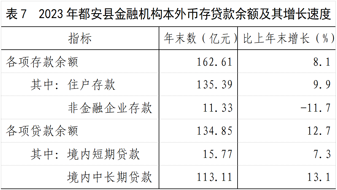 表7.jpg