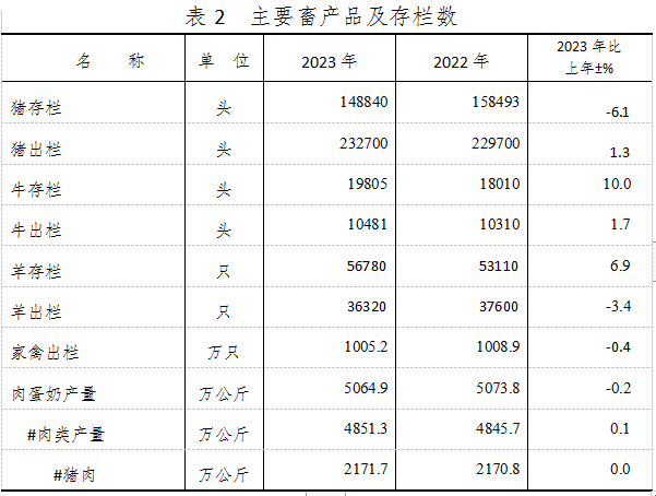 图片5.png 图片5.png