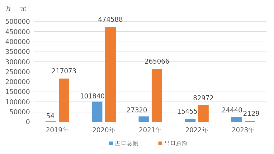 图片10.png 图片10.png