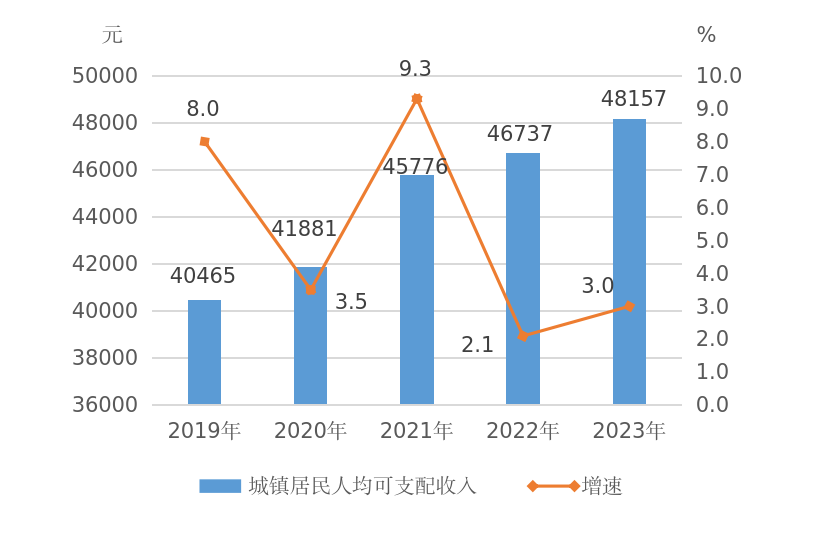 图片12.png 图片12.png
