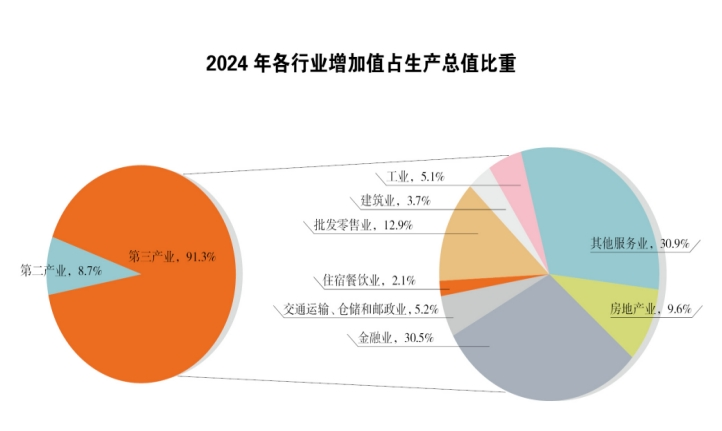 微信截图_20250331154726.png