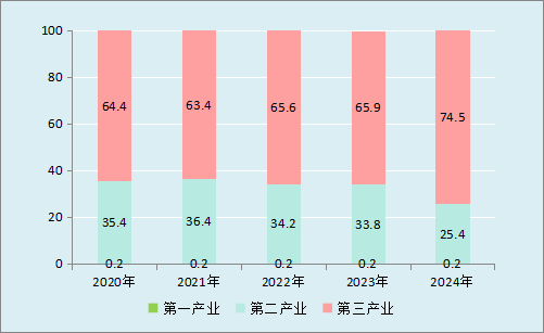 图片2.png 图片2.png
