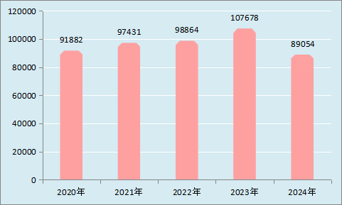 图片8.png 图片8.png
