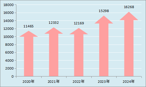 图片9.png 图片9.png