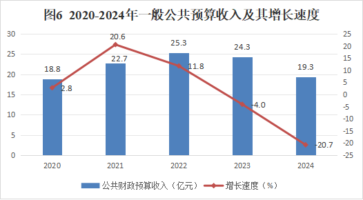 图片6.png
