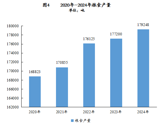 1748337552709028115.png 图片4.png