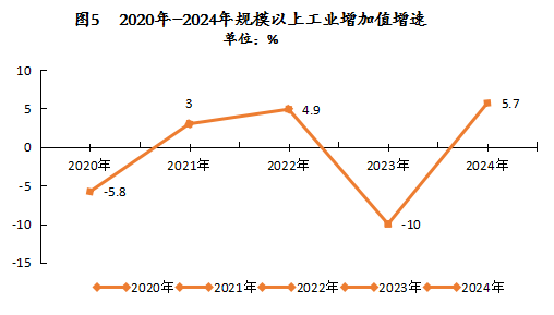 1748337593343006680.png 图片5.png