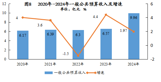 1748337733145037499.png 图片8.png