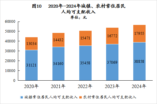 1748337795111077428.png 图片10.png