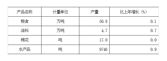表1.png