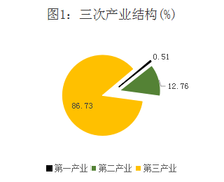 图片1 图片1