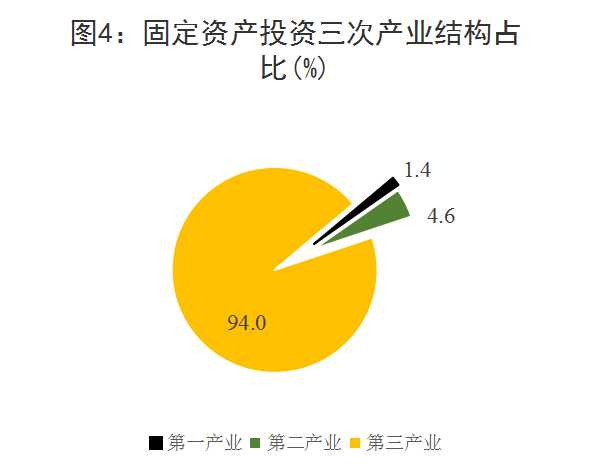 图片4 图片4