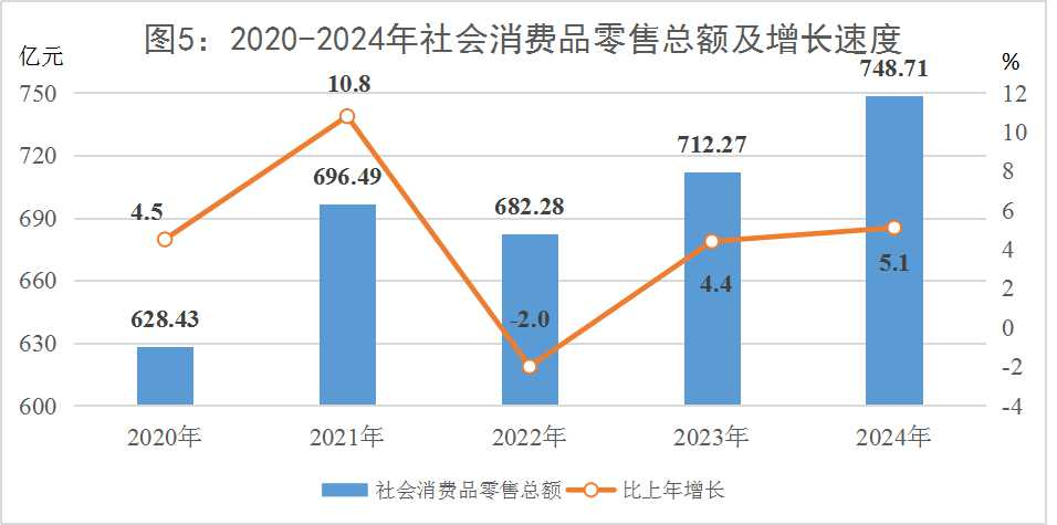 图片5 图片5