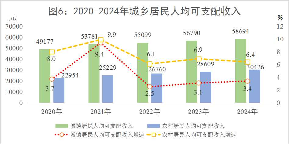 图片6 图片6