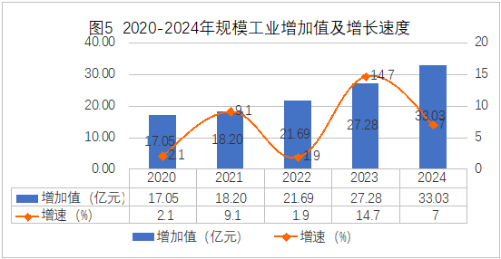 图片5.png